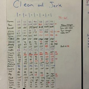 June 7, 2015 C&J max