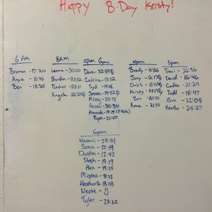 August 12, 2015 C: 12:06